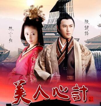 《鬓边》为黄晓明去油成功 抛开抄袭门 于正的市场洞察力确实敏锐